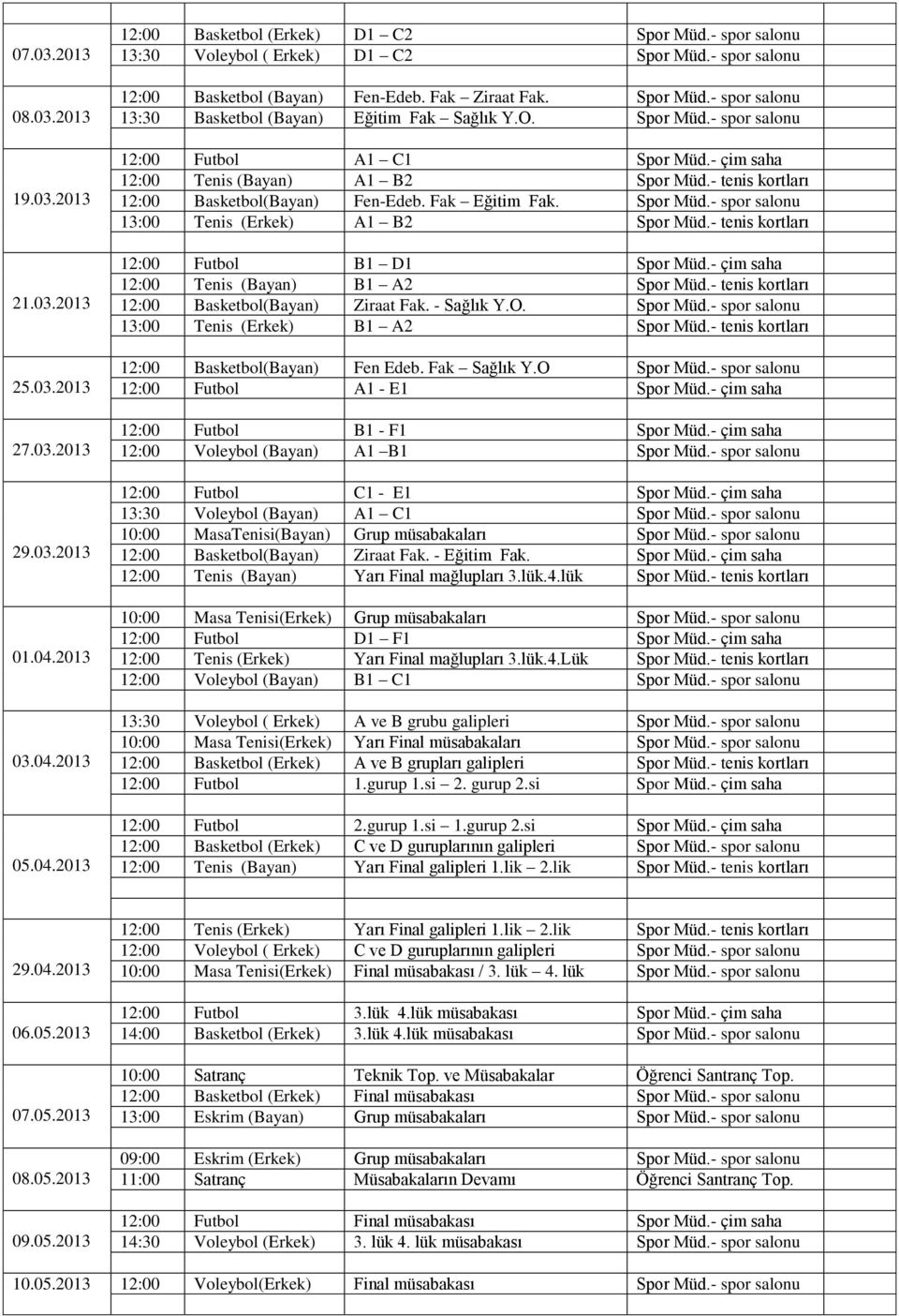 - çim saha 12:00 Tenis (Bayan) A1 B2 Spor Müd.- tenis kortları 12:00 Basketbol(Bayan) Fen-Edeb. Fak Eğitim Fak. Spor Müd.- spor salonu 13:00 Tenis (Erkek) A1 B2 Spor Müd.