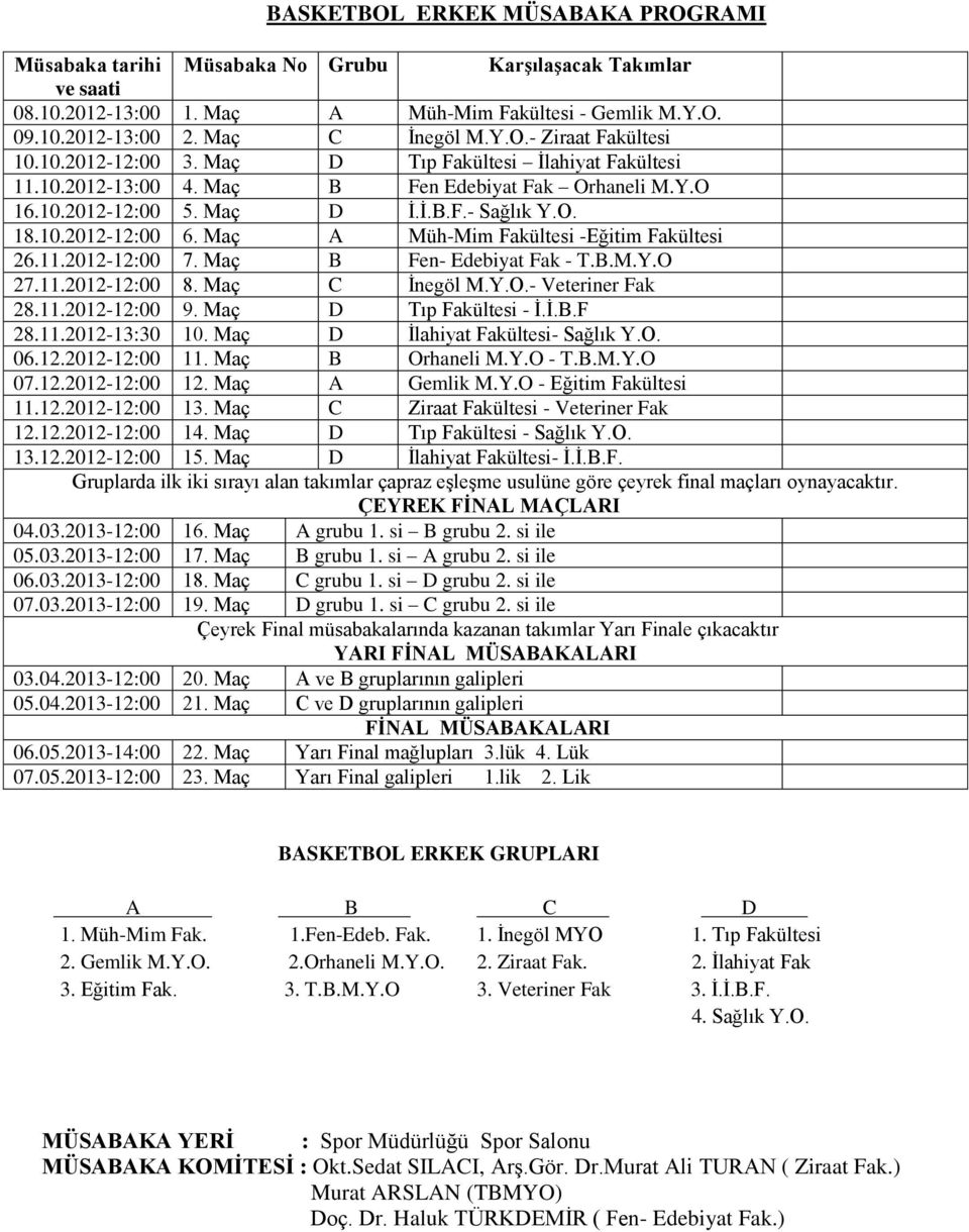 Maç A Müh-Mim Fakültesi -Eğitim Fakültesi 26.11.2012-12:00 7. Maç B Fen- Edebiyat Fak - T.B.M.Y.O 27.11.2012-12:00 8. Maç C İnegöl M.Y.O.- Veteriner Fak 28.11.2012-12:00 9. Maç D Tıp Fakültesi - İ.İ.B.F 28.