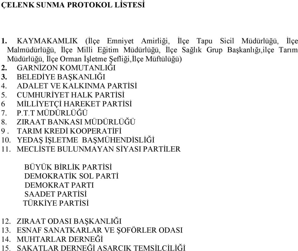 ġefliği,ġlçe Müftülüğü) 2. GARNĠZON KOMUTANLIĞI 3. BELEDĠYE BAġKANLIĞI 4. ADALET VE KALKINMA PARTĠSĠ 5. CUMHURĠYET HALK PARTĠSĠ 6 MĠLLĠYETÇĠ HAREKET PARTĠSĠ 7. P.T.T MÜDÜRLÜĞÜ 8.