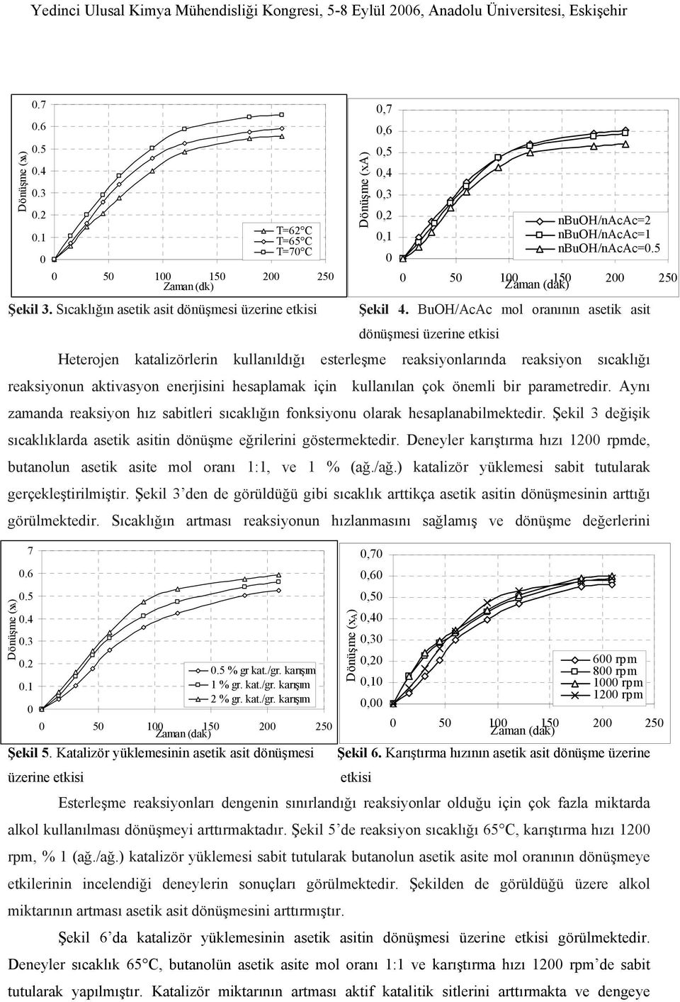 kullanılan çok önemli bir parametredir. ynı zamanda reaksiyon hız sabitleri sıcaklığın fonksiyonu olarak hesaplanabilmektedir.