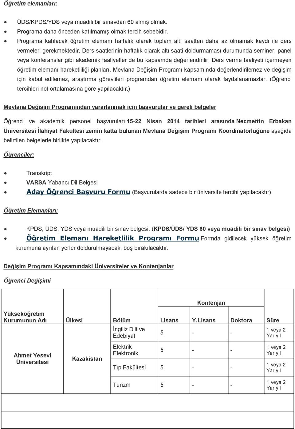 Ders saatlerinin haftalık olarak altı saati doldurmaması durumunda seminer, panel veya konferanslar gibi akademik faaliyetler de bu kapsamda değerlendirilir.