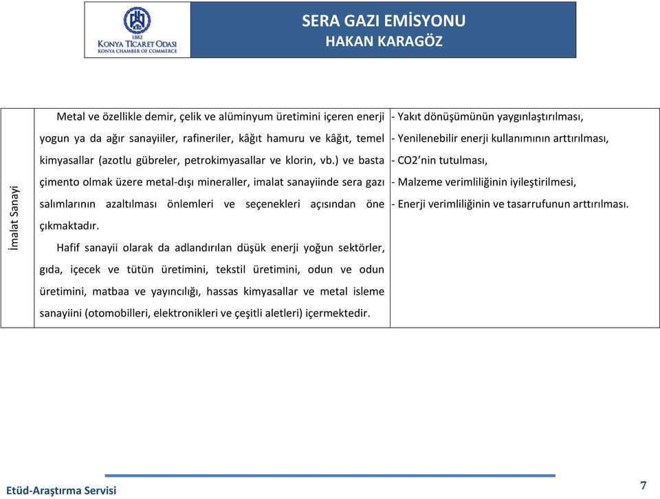 Hafif sanayii olarak da adlandırılan düşük enerji yoğun sektörler, gıda, içecek ve tütün üretimini, tekstil üretimini, odun ve odun üretimini, matbaa ve yayıncılığı, hassas kimyasallar ve metal