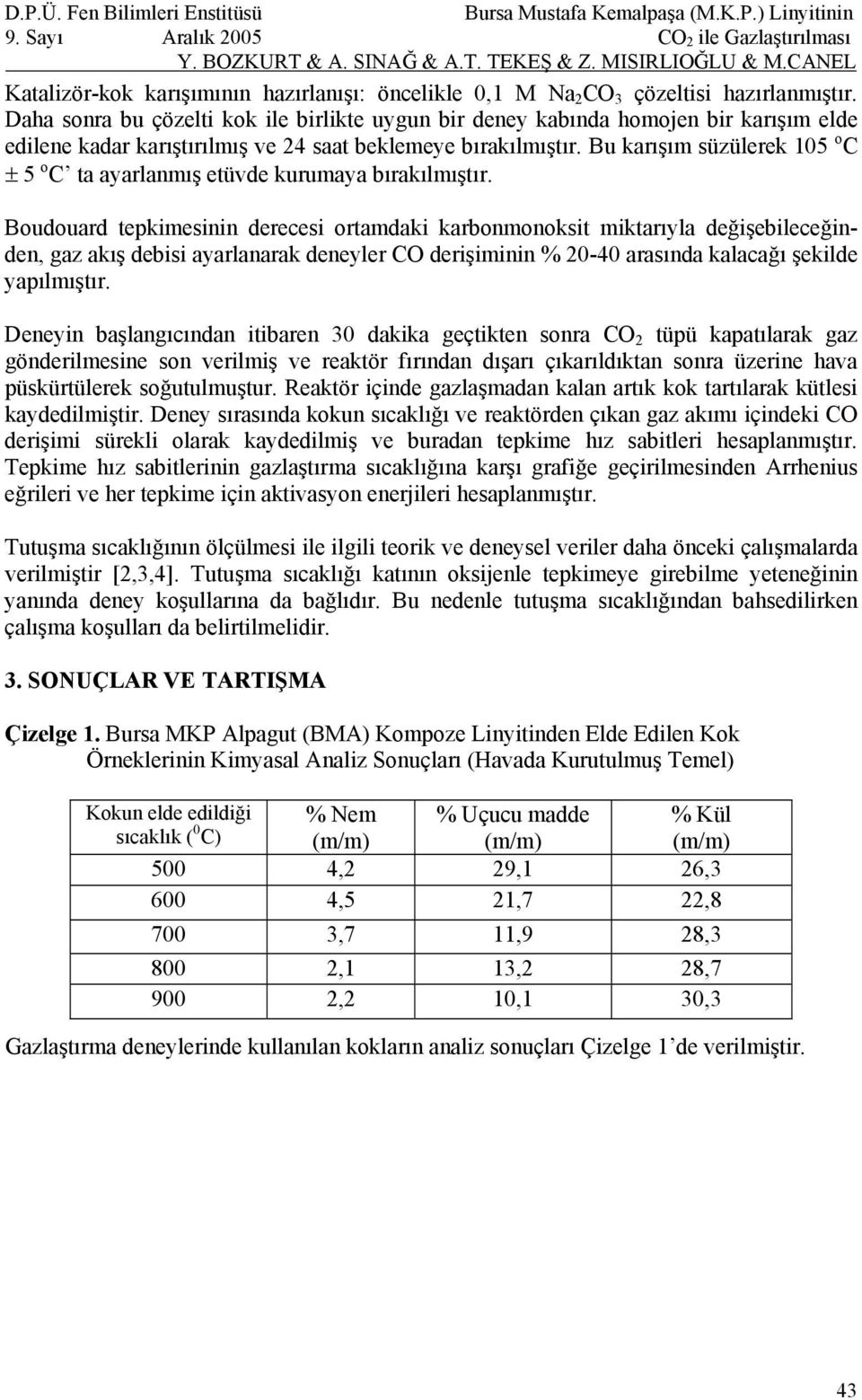 Bu karışım süzülerek 105 o C ± 5 o C ta ayarlanmış etüvde kurumaya bırakılmıştır.