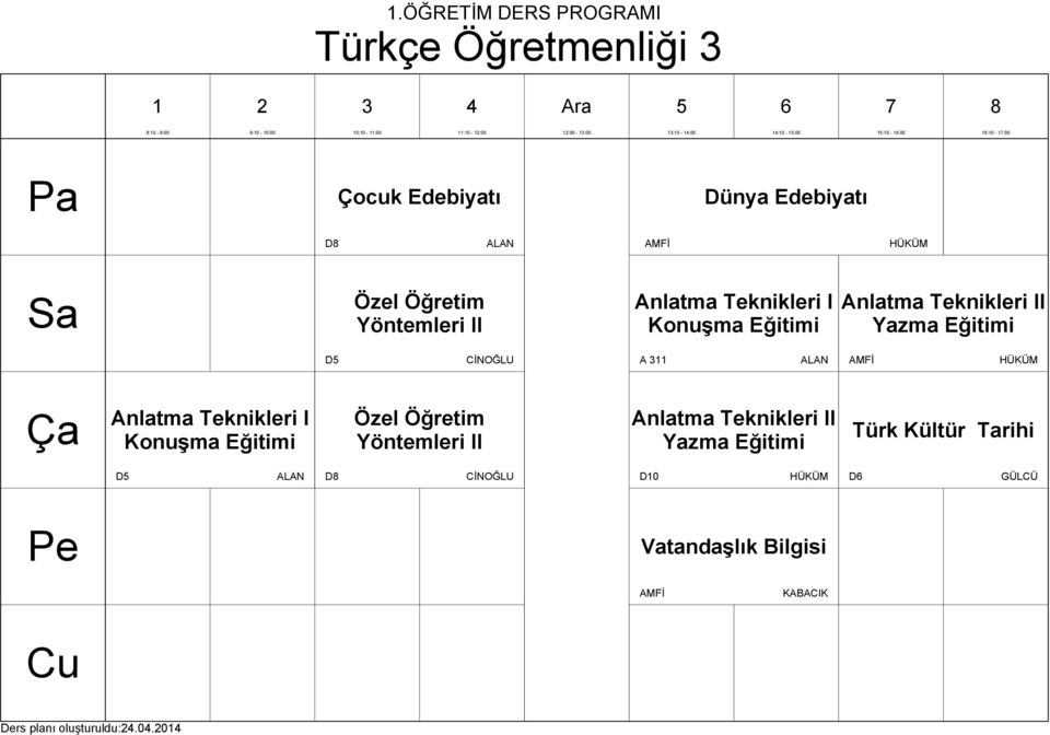 A ALAN AMFİ HÜKÜM Anlatma Teknikleri I Konuşma Eğitimi Özel Öğretim Yöntemleri II Anlatma