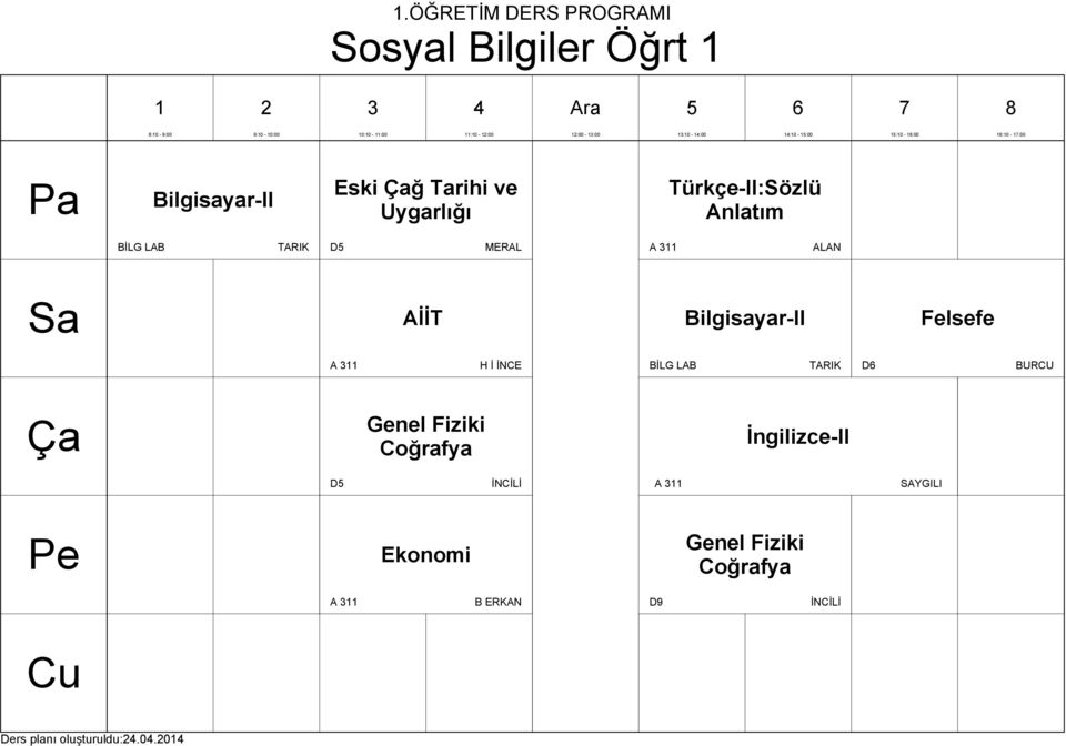 Bilgisayar-II Felsefe A H İ İNCE TARIK D BURCU Genel Fiziki