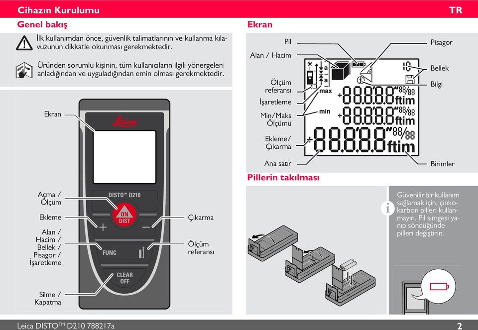 Ekran Ekran Pil Alan / Hacim Ölçüm referansı İşaretleme Min/Maks Ölçümü Ekleme/ Çıkarma Ana satır Pillerin takılması Pisagor Bellek Bilgi Birimler Açma / Ölçüm