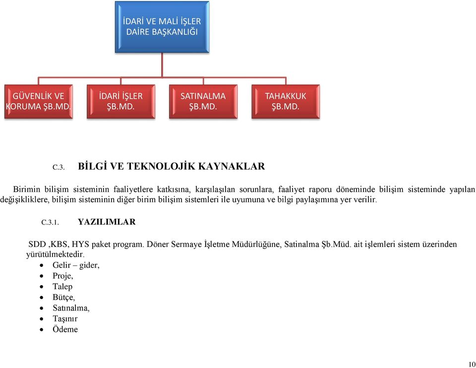 yapılan değişikliklere, bilişim sisteminin diğer birim bilişim sistemleri ile uyumuna ve bilgi paylaşımına yer verilir. C.3.1.