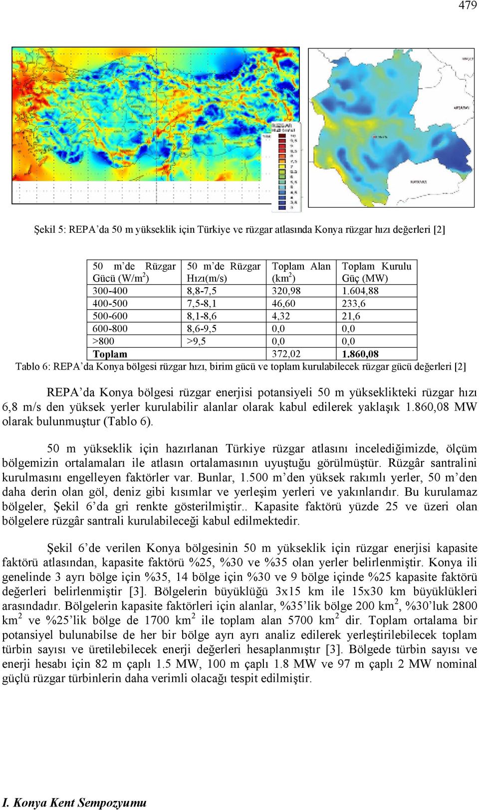 860,08 Tablo 6: REPA da Konya bölgesi rüzgar hızı, birim gücü ve toplam kurulabilecek rüzgar gücü değerleri [2] REPA da Konya bölgesi rüzgar enerjisi potansiyeli 50 m yükseklikteki rüzgar hızı 6,8