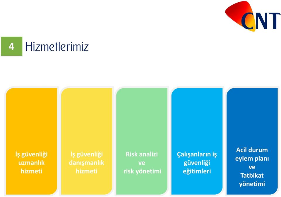 ve risk yönetimi Çalışanların iş güvenliği