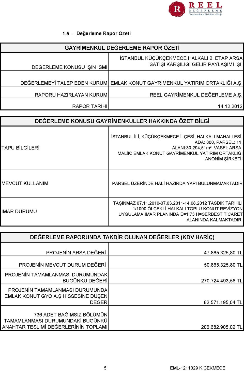 2012 DEĞERLEME KONUSU GAYRİMENKULLER HAKKINDA ÖZET BİLGİ TAPU BİLGİLERİ İSTANBUL İLİ, KÜÇÜKÇEKMECE İLÇESİ, HALKALI MAHALLESİ, ADA 800, PARSEL 11, ALANI30.