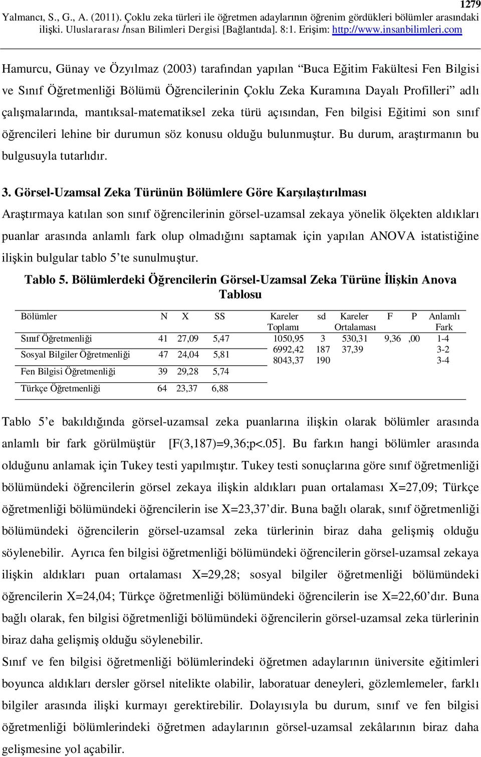 Görsel-Uzamsal Zeka Türünün Bölümlere Göre Karşılaştırılması Araştırmaya katılan son sınıf öğrencilerinin görsel-uzamsal zekaya yönelik ölçekten aldıkları puanlar arasında anlamlı fark olup