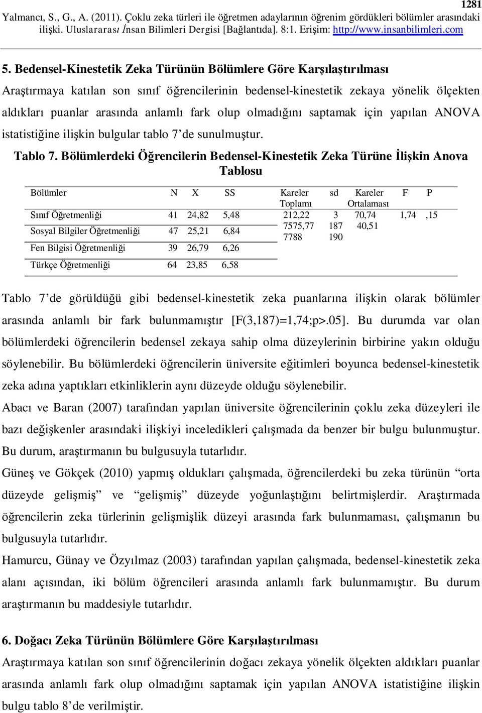 olmadığını saptamak için yapılan ANOVA istatistiğine ilişkin bulgular tablo 7 de sunulmuştur. Tablo 7.