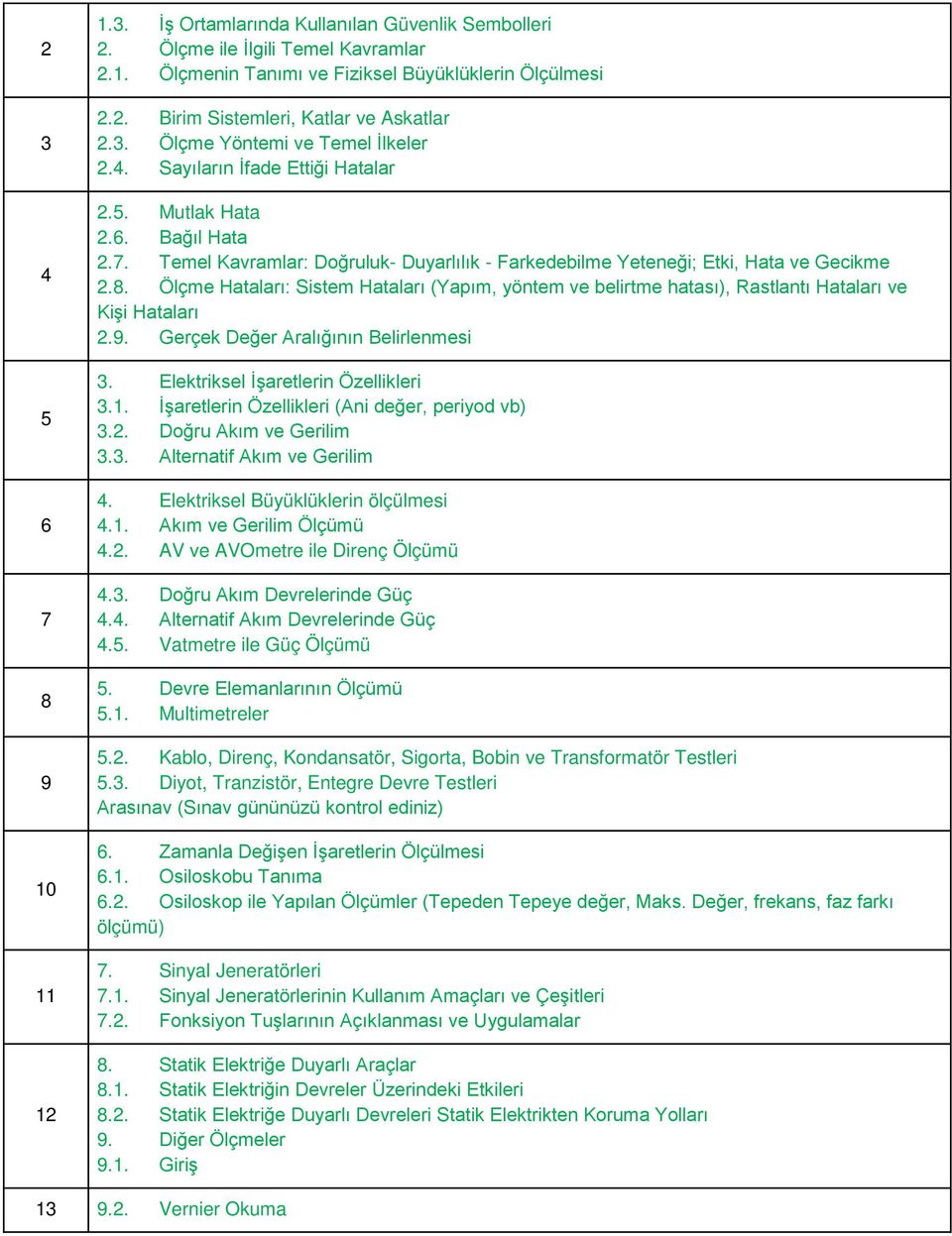 Ölçme Hataları: Sistem Hataları (Yapım, yöntem ve belirtme hatası), Rastlantı Hataları ve Kişi Hataları 2.9. Gerçek Değer Aralığının Belirlenmesi 3. Elektriksel İşaretlerin Özellikleri 3.1.