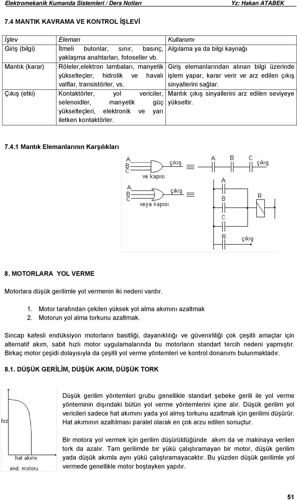 sinyallerini sağlar. Çıkış (etki) Kontaktörler, yol vericiler, selenoidler, manyetik güç yükselteçleri, elektronik ve yarı iletken kontaktörler.