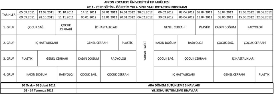 ÇOCUK CERRAHİ İÇ HASTALIKLARI GENEL CERRAHİ PLASTİK KADIN DOĞUM RADYOLOJİ GRUP İÇ HASTALIKLARI GENEL CERRAHİ PLASTİK KADIN DOĞUM RADYOLOJİ ÇOCUK SAĞ.