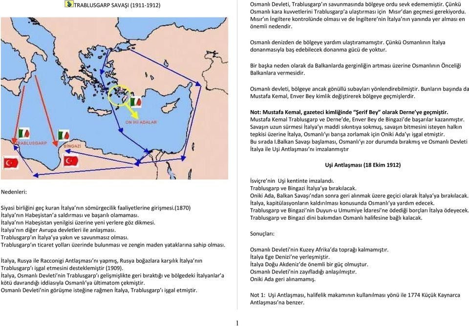 Çünkü Osmanlının İtalya donanmasıyla baş edebilecek donanma gücü de yoktur. Bir başka neden olarak da Balkanlarda gerginliğin artması üzerine Osmanlının Önceliği Balkanlara vermesidir.