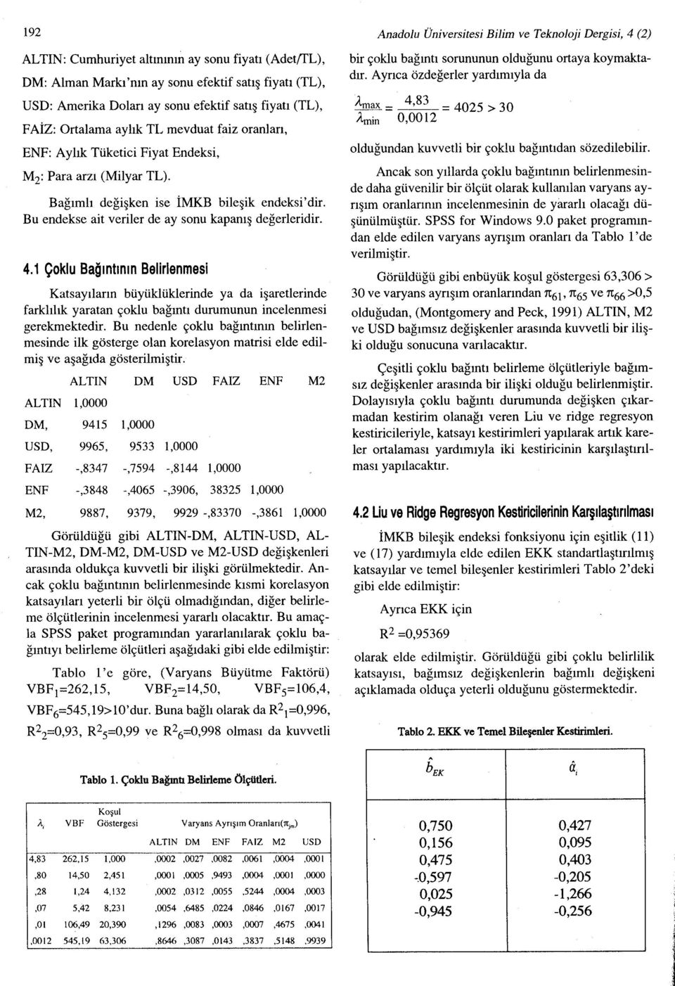 Para arzı (Milyar TL). Bağımlı değişken ise İMKB bileşik endeksi'dir. Bu endekse ait veriler de ay sonu kapanış değerleridir. 4.