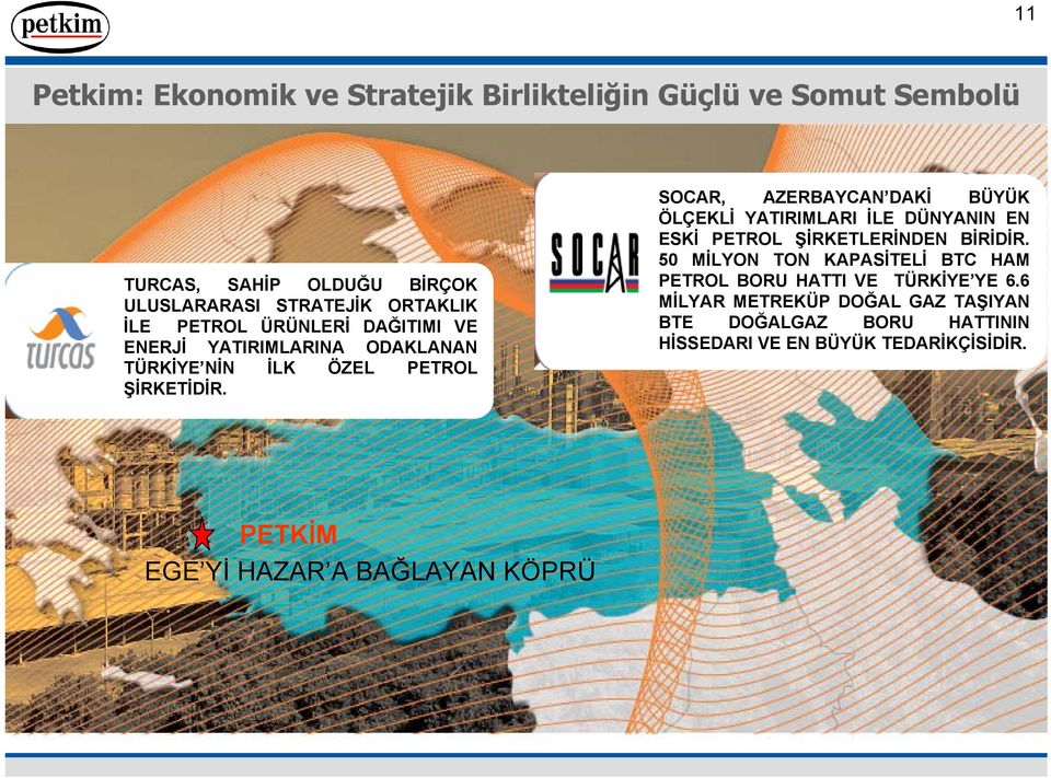 SOCAR, AZERBAYCAN DAKİ BÜYÜK ÖLÇEKLİ YATIRIMLARI İLE DÜNYANIN EN ESKİ PETROL ŞİRKETLERİNDEN BİRİDİR.