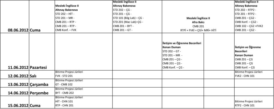 ÇGİ+ MRİ+ HİTİ Mesleki İngilizce II Altınay Bakenova STD 202 RTP2 - STD 201 RTP2 - CMB Z01 ÇG2 - CMB Konf. ÇG2 - CMB 102 ÇG2 +FVK2 CMB 201 ÇG2-11.06.2012 Pazartesi 12.06.2012 Salı 13.06.2012 Çarşamba 14.