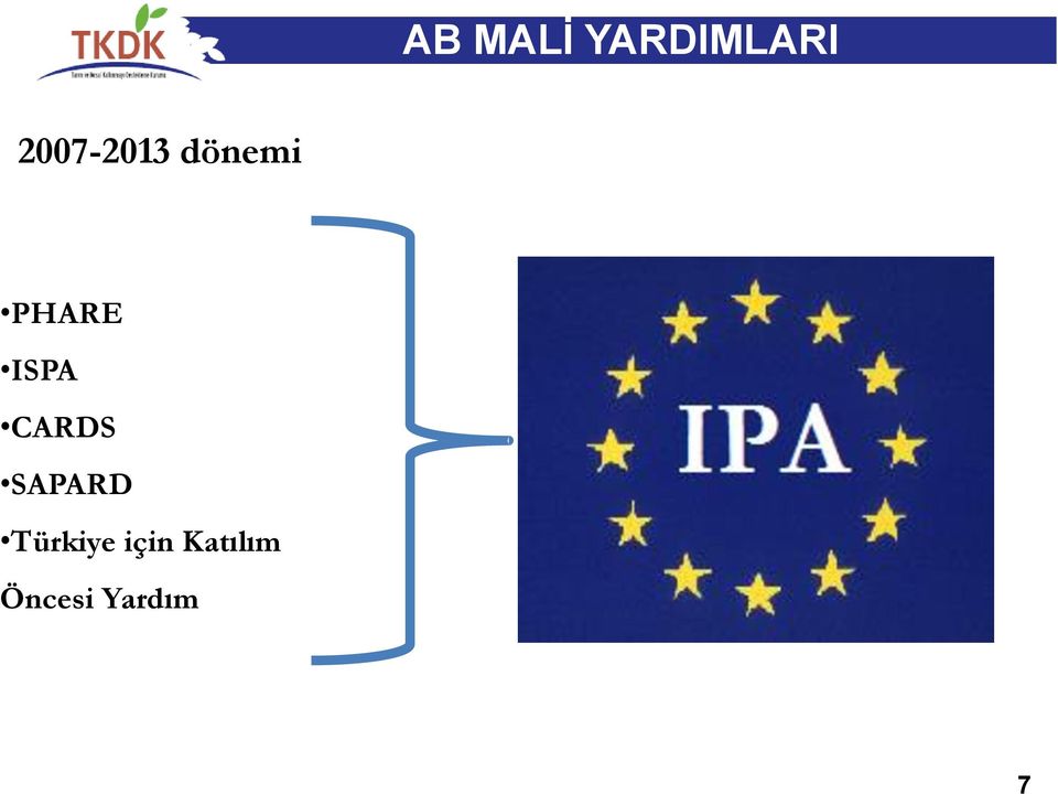 ISPA CARDS SAPARD