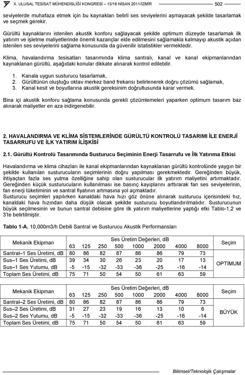 istenilen ses seviyelerini sağlama konusunda da güvenilir istatistikler vermektedir.