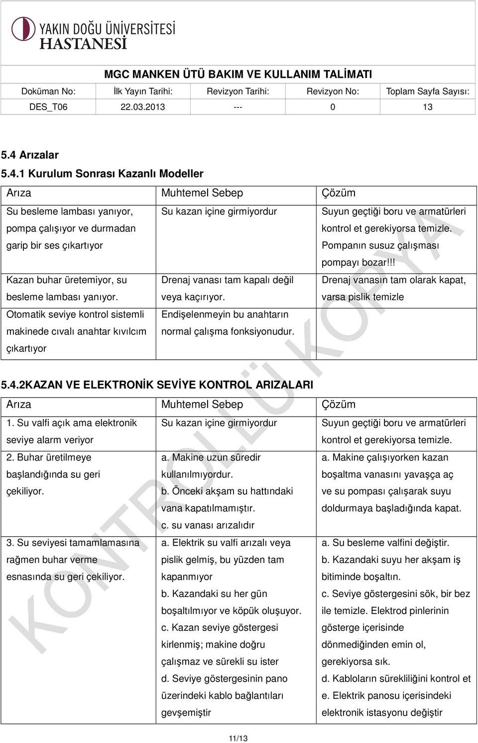 Drenaj vanasın tam olarak kapat, varsa pislik temizle Otomatik seviye kontrol sistemli makinede cıvalı anahtar kıvılcım çıkartıyor Endişelenmeyin bu anahtarın normal çalışma fonksiyonudur. 5.4.