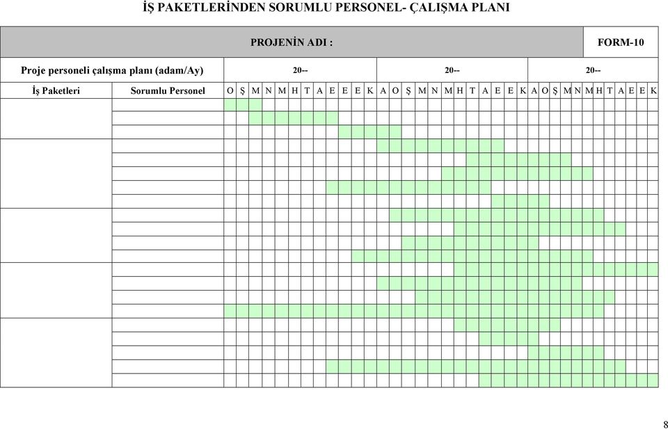 20-- 20-- 20-- Đş Paketleri Sorumlu Personel O Ş M N M H