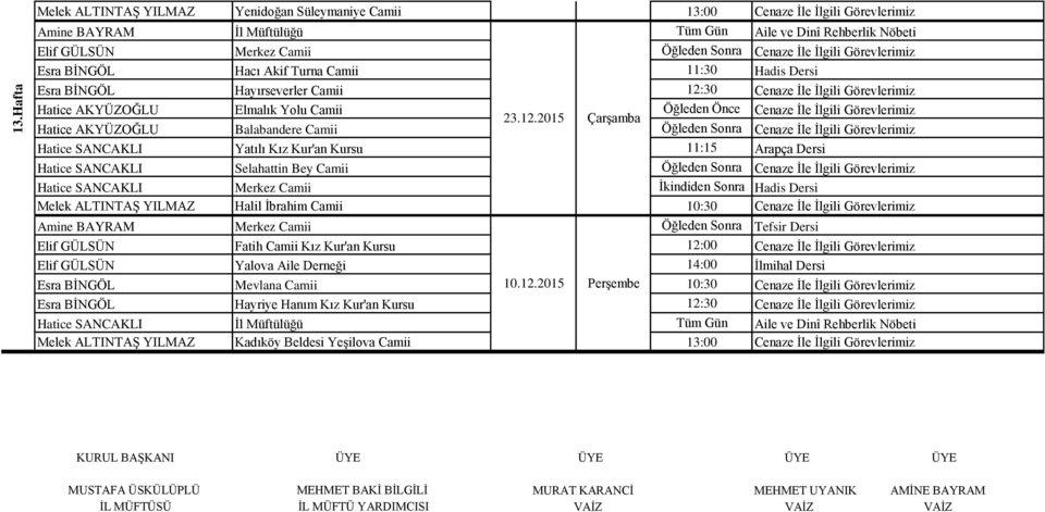 12:30 Cenaze İle İlgili Görevlerimiz Hatice AKYÜZOĞLU Elmalık Yolu Camii Öğleden Önce Cenaze İle İlgili Görevlerimiz 23.12.2015 Çarşamba Hatice AKYÜZOĞLU Balabandere Camii Öğleden Sonra Cenaze İle