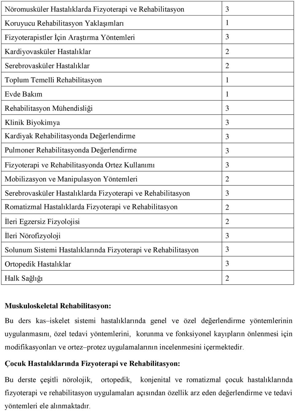 Fizyoterapi ve Rehabilitasyonda Ortez Kullanımı 3 Mobilizasyon ve Manipulasyon Yöntemleri 2 Serebrovasküler Hastalıklarda Fizyoterapi ve Rehabilitasyon 3 Romatizmal Hastalıklarda Fizyoterapi ve