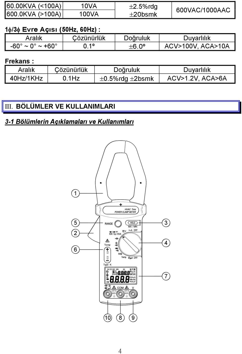 +60 0.1º 6.0º ACV>100V, ACA>10A Frekans : Aralık Çözünürlük Doğruluk Duyarlılık 40Hz/1KHz 0.1Hz 0.5%rdg 2bsmk ACV>1.