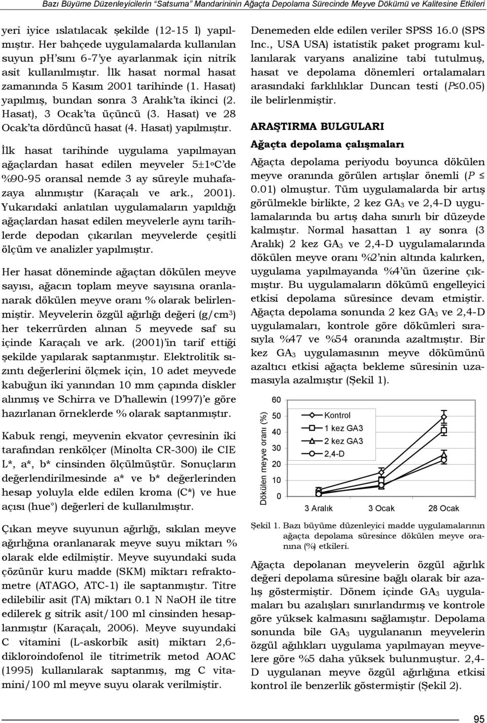 Hasat) yapılmış, bundan sonra 3 Aralık ta ikinci (2. Hasat), 3 Ocak ta üçüncü (3. Hasat) ve 28 Ocak ta dördüncü hasat (4. Hasat) yapılmıştır.