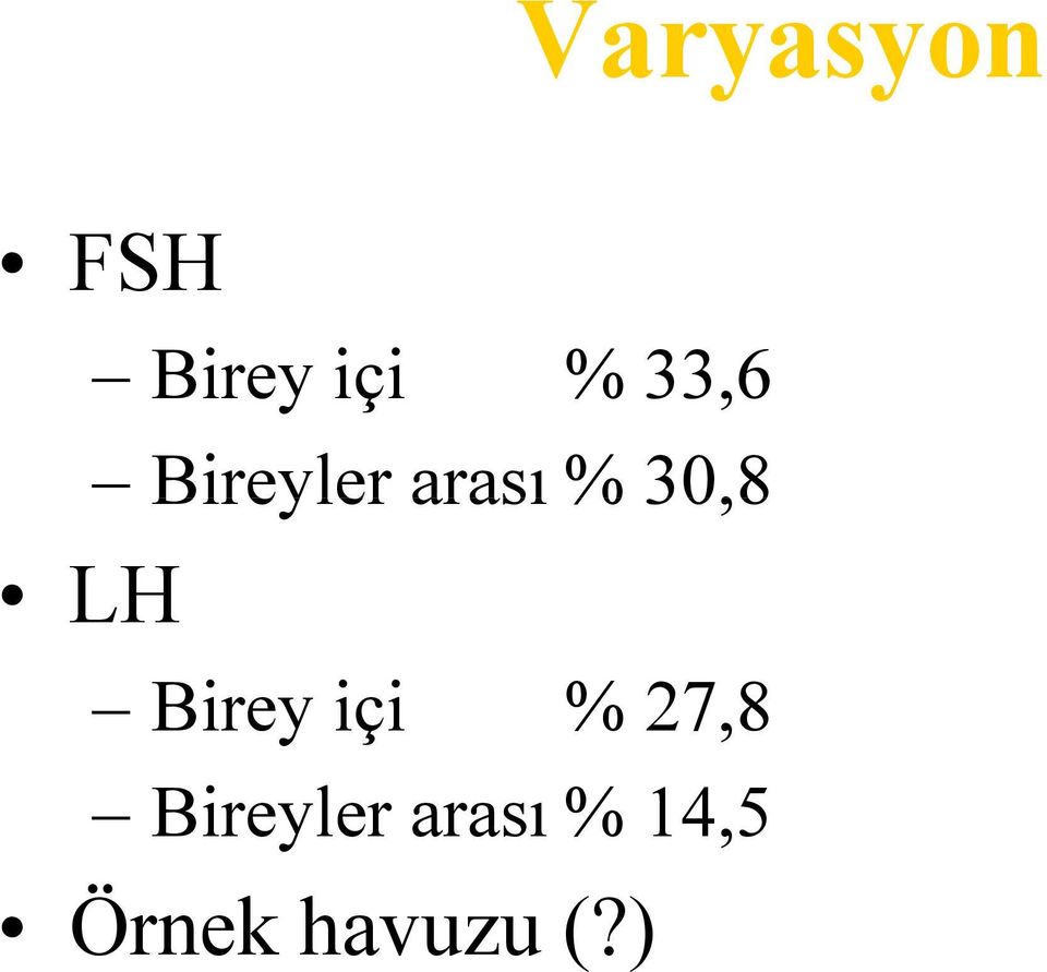 30,8 Birey içi % 27,8