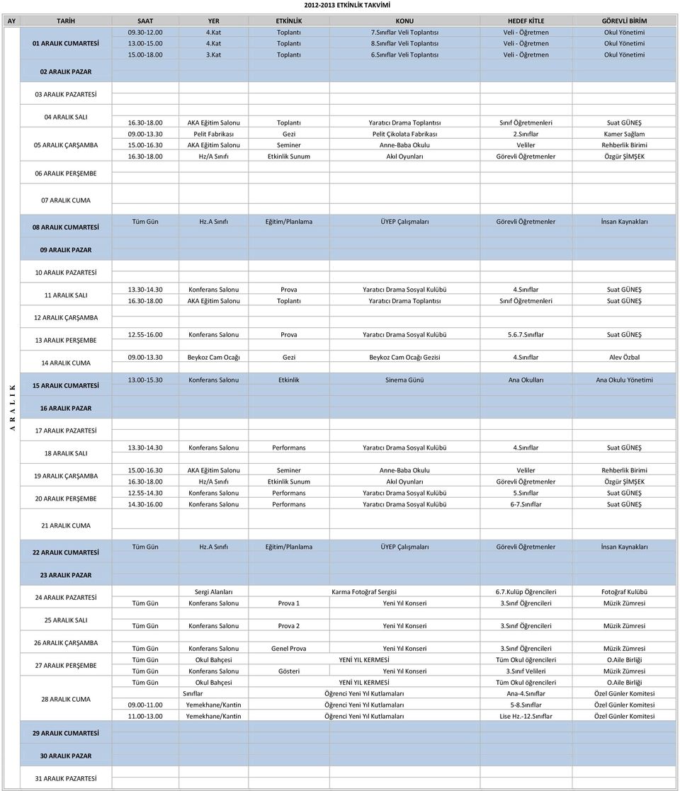 Sınıflar Veli Toplantısı Veli - Öğretmen Okul Yönetimi 02 ARALIK PAZAR 03 ARALIK PAZARTESİ 04 ARALIK SALI 05 ARALIK ÇARŞAMBA 16.30-18.