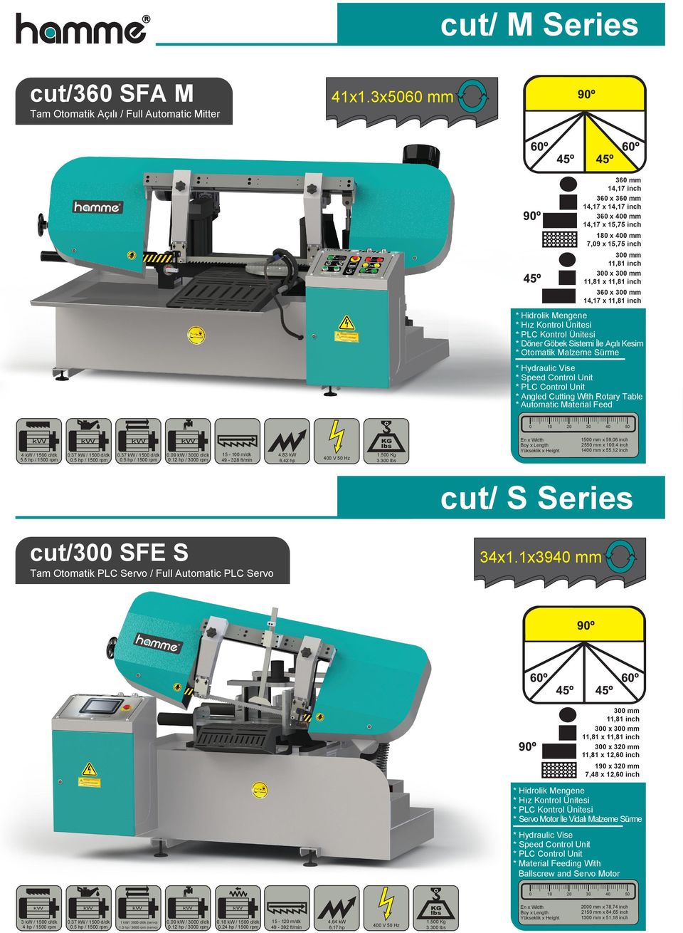 Kesim * Angled Cutting With otary Table 3 / 4 hp/ /.37 /.5 hp /.37 /.5 hp /.9 /.12 hp / - 49-8 4,83 6,42 V Hz 1. Kg 1. 3. 2.