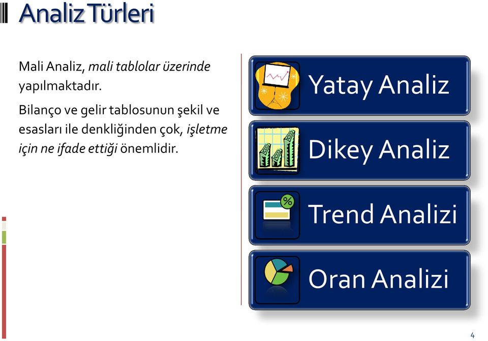 Bilanço ve gelir tablosunun şekil ve esasları ile