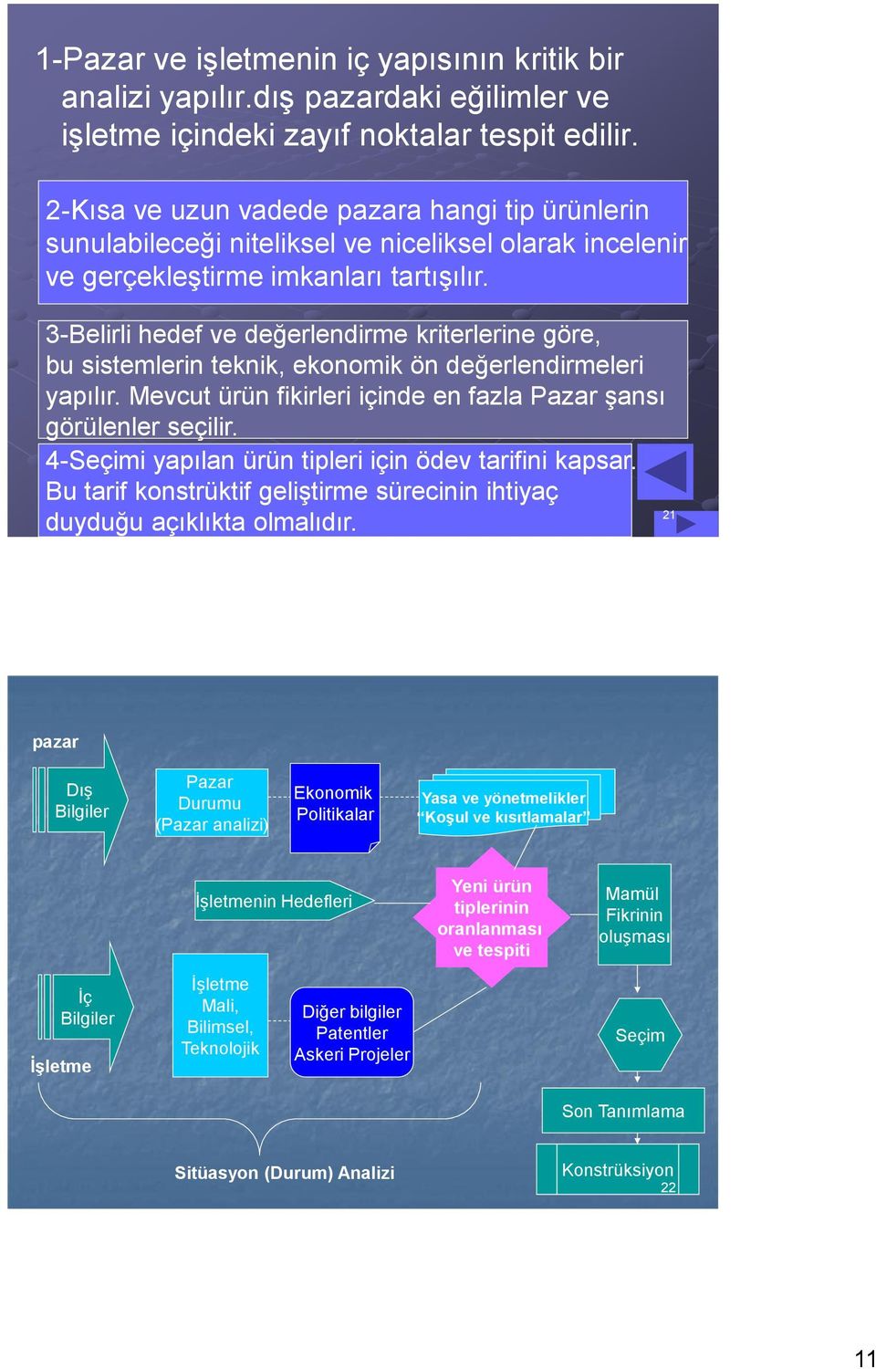 3-Belirli hedef ve değerlendirme kriterlerine göre, bu sistemlerin teknik, ekonomik ön değerlendirmeleri yapılır. Mevcut ürün fikirleri içinde en fazla Pazar şansı görülenler seçilir.