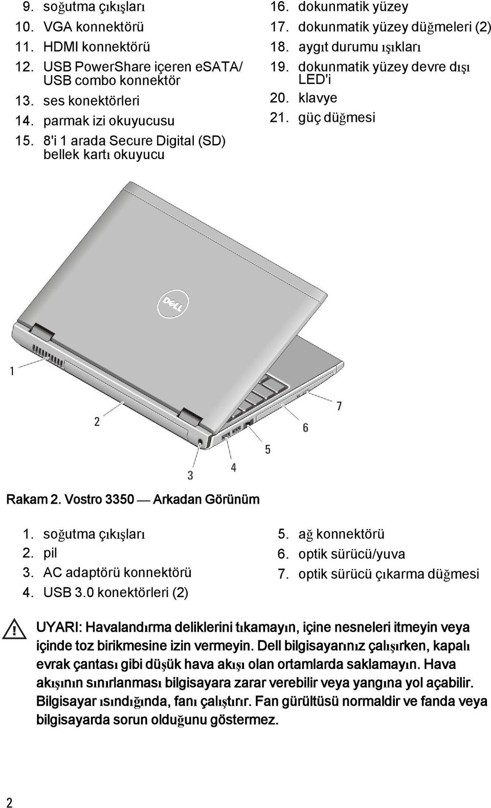 güç düğmesi Rakam 2. Vostro 3350 Arkadan Görünüm 1. soğutma çıkışları 2. pil 3. AC adaptörü konnektörü 4. USB 3.0 konektörleri (2) 5. ağ konnektörü 6. optik sürücü/yuva 7.