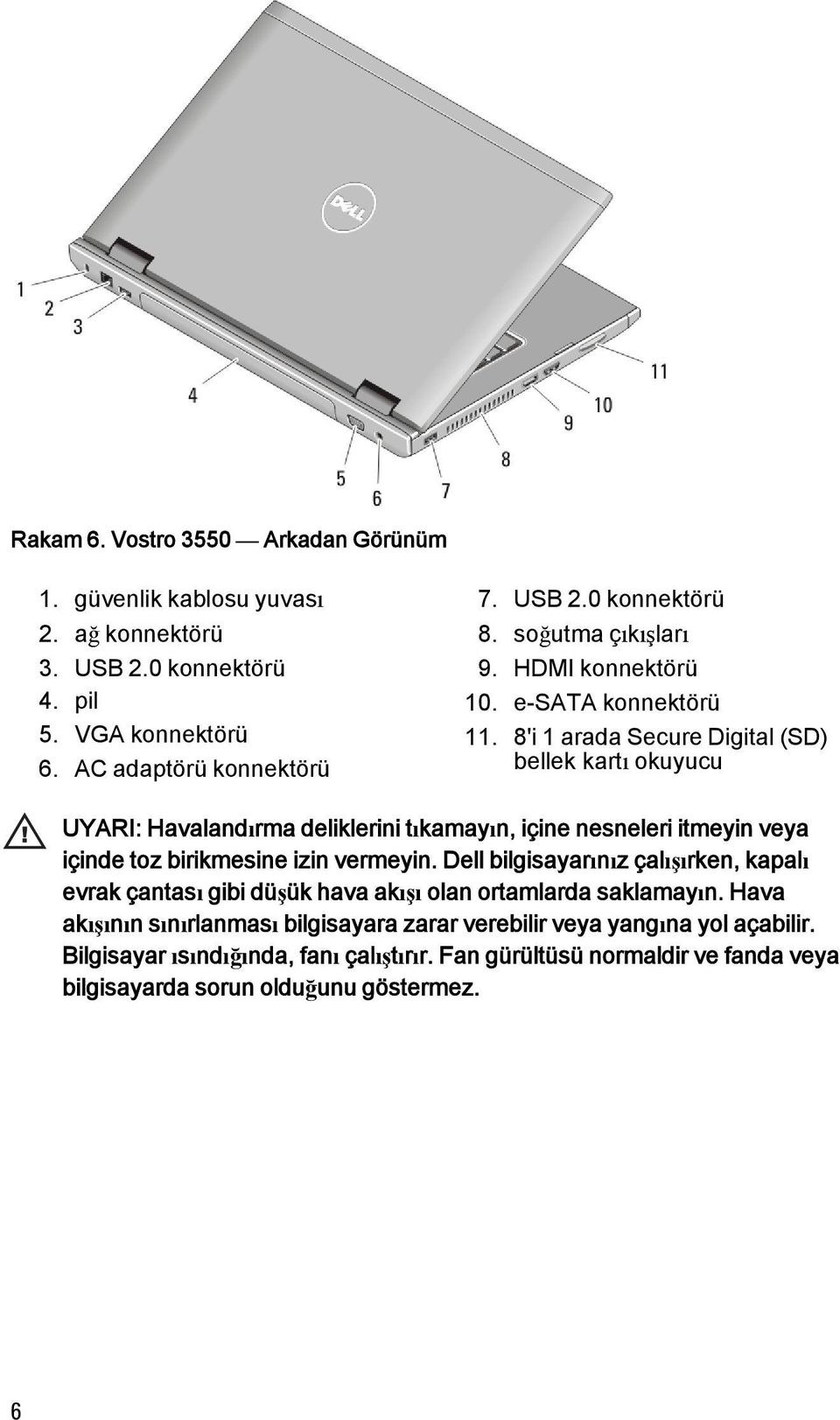 8'i 1 arada Secure Digital (SD) bellek kartı okuyucu UYARI: Havalandırma deliklerini tıkamayın, içine nesneleri itmeyin veya içinde toz birikmesine izin vermeyin.