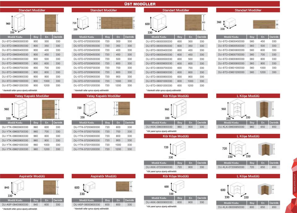 DU-STD-0 DU-STD-0 DU-STD-0 DU-STD-0 DU-STD-0 DU-STD-0 Yatay Kapaklı Modüller Yatay Kapaklı Modüller Kör Köşe Modülü L Köşe Modülü DU-YTK-09 DU-YTK-00 DU-KKK-09 DU-KLK-09650 650 650 DU-YTK-09