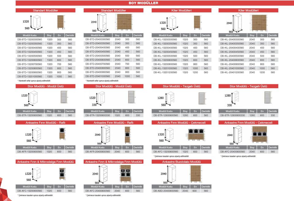 Modül Üstü Stor Modülü - Modül Üstü Stor Modülü - Tezgah Üstü Stor Modülü - Tezgah Üstü DB-STR-0 DB-STR-0 DB-STR-12 1280 DB-STR-12 1280 Ankastre Fırın Modülü - Raflı Ankastre Fırın Modülü - Raflı