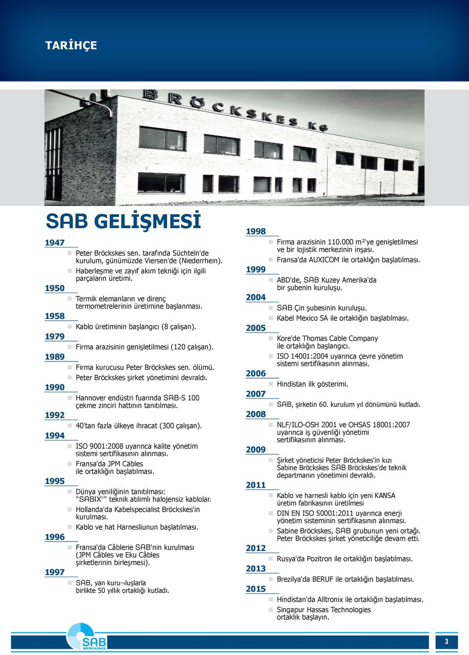 1989 Firma kurucusu Peter Bröckskes sen. ölümü. Peter Bröckskes şirket yönetimini devraldı. 1990 Hannover endüstri fuarında S-S 100 çekme zinciri hattının tanıtılması.