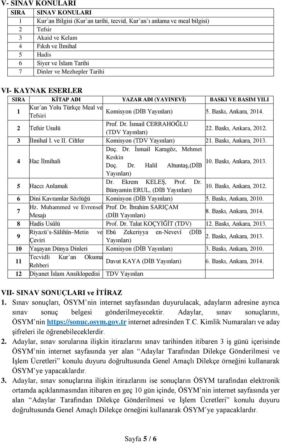 2 Tefsir Usulü Prof. Dr. İsmail CERRAHOĞLU (TDV Yayınları) 22. Baskı, Ankara, 2012. 3 İlmihal I. ve II. Ciltler Komisyon (TDV Yayınları) 21. Baskı, Ankara, 2013. Doç. Dr. İsmail Karagöz, Mehmet 4 Hac İlmihali Keskin 10.