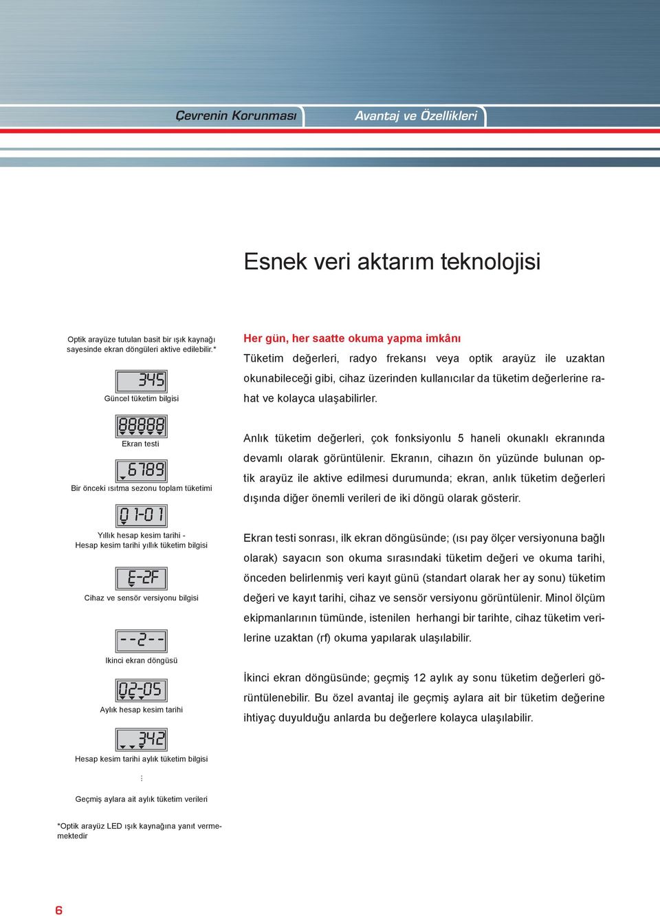 rahat ve kolayca ulaşabilirler. Ekran testi Bir önceki ısıtma sezonu toplam tüketimi Anlık tüketim değerleri, çok fonksiyonlu 5 haneli okunaklı ekranında devamlı olarak görüntülenir.