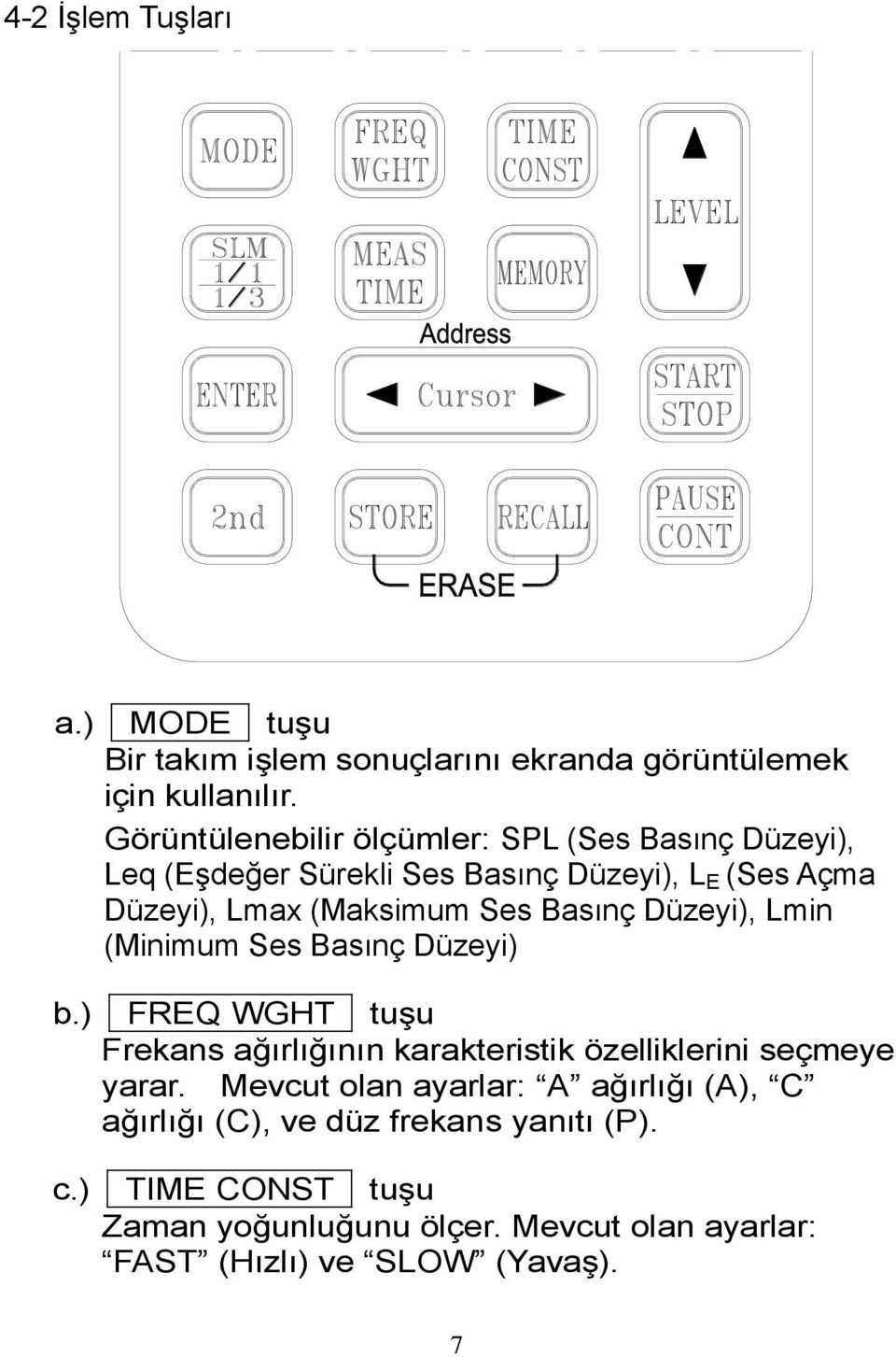 Basınç Düzeyi), Lmin (Minimum Ses Basınç Düzeyi) b.) FREQ WGHT tuşu Frekans ağırlığının karakteristik özelliklerini seçmeye yarar.