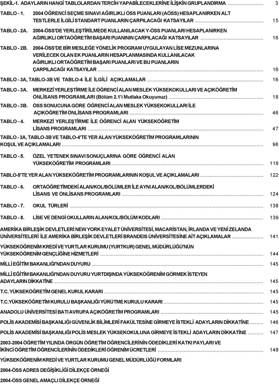 .. 15 2004-ÖSS'DE YERLEÞTÝRÝLMEDE KULLANILACAK Y-ÖSS PUANLARI HESAPLANIRKEN AÐIRLIKLI ORTAÖÐRETÝM BAÞARI PUANININ ÇARPILACAÐI KATSAYILAR.