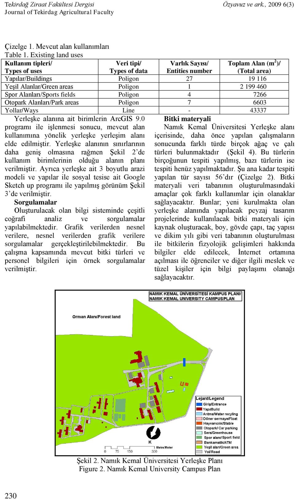 Alanları/Sports fields Poligon 4 7266 Otopark Alanları/Park areas Poligon 7 6603 Yollar/Ways Line - 43337 Yerleşke alanına ait birimlerin ArcGIS 9.