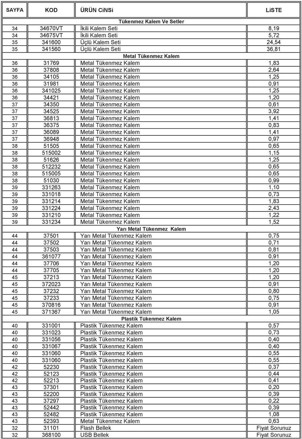 Tükenmez Kalem 1,20 37 34350 Metal Tükenmez Kalem 0,61 37 34525 Metal Tükenmez Kalem 3,92 37 36813 Metal Tükenmez Kalem 1,41 37 36375 Metal Tükenmez Kalem 0,83 37 36089 Metal Tükenmez Kalem 1,41 37