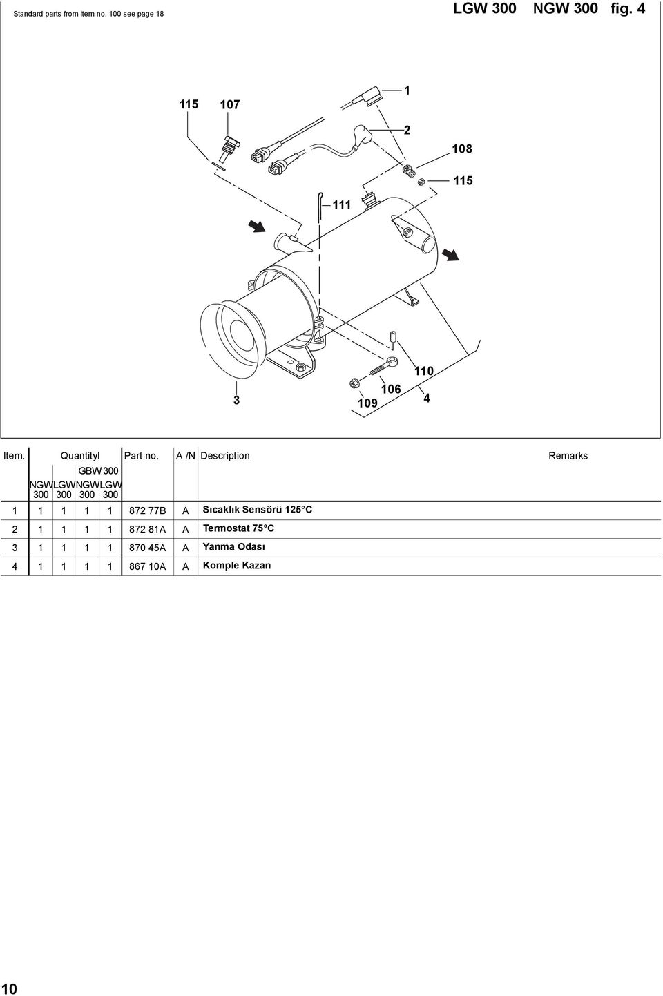 A /N Description Remarks NGWLGWNGWLGW 300 300 300 300 1 1 1 1 1 872 77B A Sıcaklık