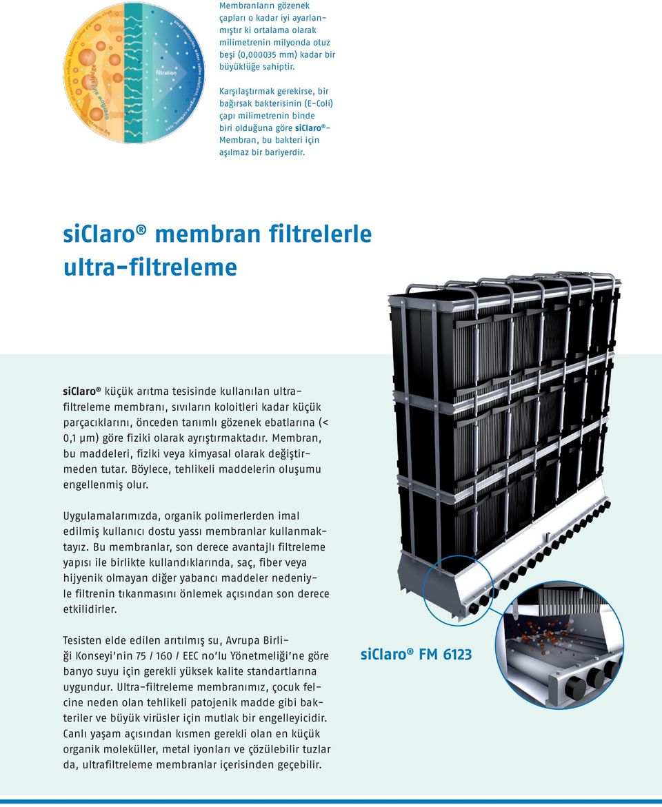 siclaro membran filtrelerle ultra-filtreleme siclaro küçük arıtma tesisinde kullanılan ultrafiltreleme membranı, sıvıların koloitleri kadar küçük parçacıklarını, önceden tanımlı gözenek ebatlarına (<