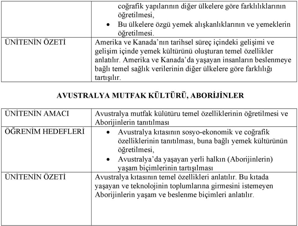 Amerika ve Kanada da yaşayan insanların beslenmeye bağlı temel sağlık verilerinin diğer ülkelere göre farklılığı tartışılır.